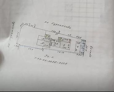 Продажа участков: 3 соток, Для бизнеса, Тех паспорт, Договор купли-продажи, Красная книга — 1