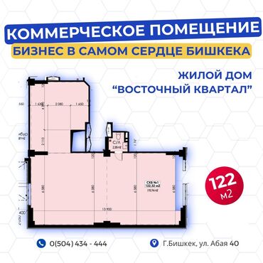 Бутики: Продаю Бутик В жилом доме, 116 м², 1 этаж