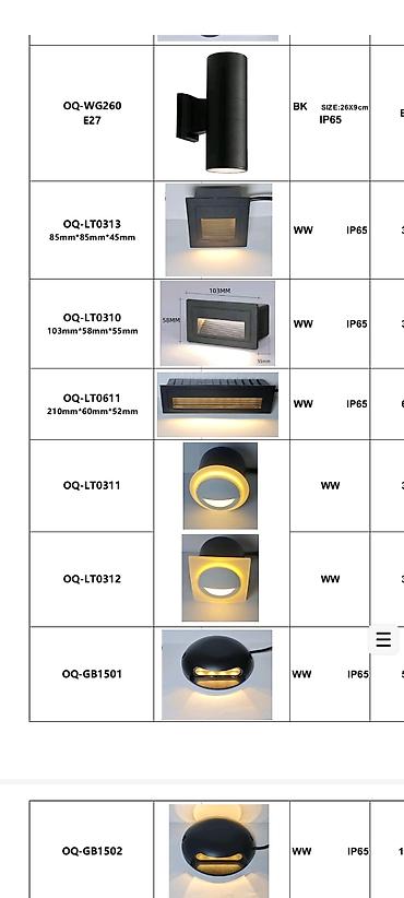 Sensorlu lampalar: LED elektrik və işıqlandırma avadanlıqları kataloqu topdan ve — 2
