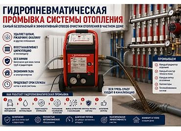 термо красовки: Гидропневматическая промывка систем отопления и тёплых полов Что — 2
