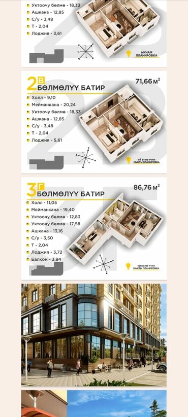 продажа однокомнатной квартиры: 3 бөлмө, 86 кв. м, Элитка, 8 кабат, ПСО (өзү оңдоп түзөтүп бүтүү үчүн)