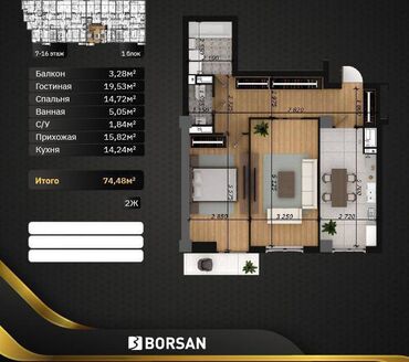 дома под псо: 2 комнаты, 75 м², Элитка, 10 этаж, ПСО (под самоотделку)