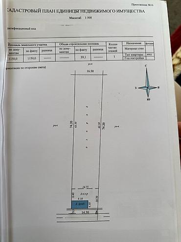 Продажа участков: 12 соток — 11