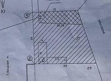 Продажа участков: 6 соток, Для бизнеса, Красная книга, Тех паспорт, Договор купли-продажи — 9