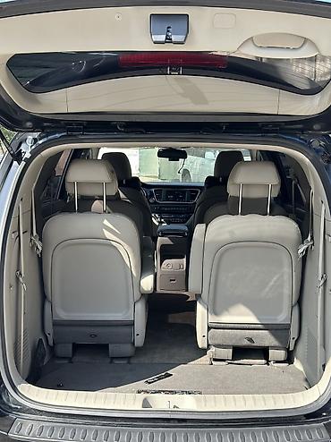 Kia: Kia Carnival: 2019 г. — 5