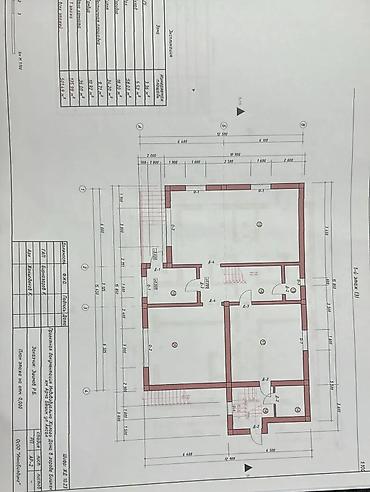 Долгосрочная аренда домов: 577 м², 12 комнат — 17
