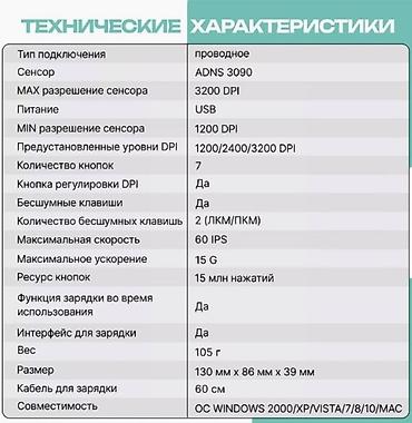 копьютеры: Игровая проводная компьютерная мышь iMICE X7 - высокотехнологичный — 6