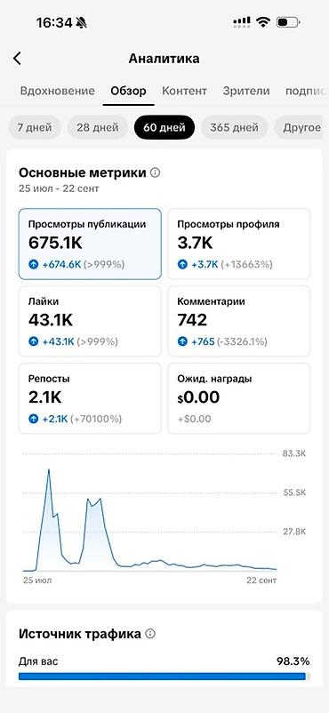 куратор: Готовый TikTok-аккаунт в нише образовательного контента (квизы и факты — 3