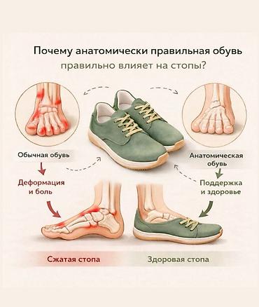 wonder: Saguaro Wonderland I Lite — лучшие босоногие кроссовки с анатомически — 5