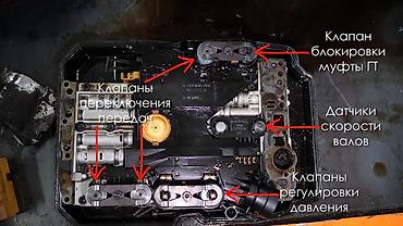 202: Коробка передач Автомат Mercedes-Benz Новый — 3