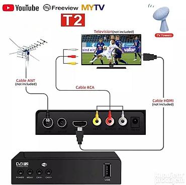 iphone 7 polovan cena: Set top box digitalni resiver za tv novo tv box. set top box digitalni — 1