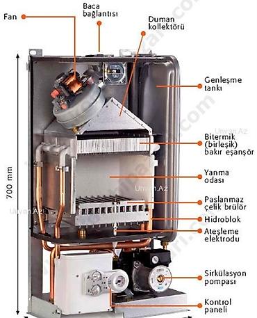 imergas: Kombi Qarabag Servis Her nov kombilerin qaz ve elektrik tipli — 1