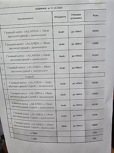буржуйка на масле: Газовый котел ALANDA — настенный двухконтурный, с дымоходом. Основные — 2