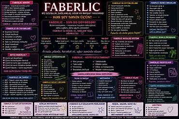 gozəllik salonu adları: Faberlic – beynəlxalq kosmetika və sağlamlıq brendi Məhsul və xidmət — 1