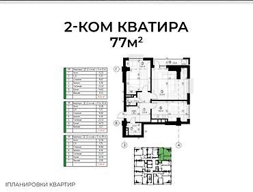 2 комнаты, 77 м², Элитка, 16 этаж, ПСО (под самоотделку)