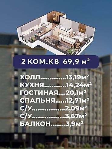 ordo: 2 комнаты, 70 м², Элитка, 11 этаж, ПСО (под самоотделку) — 1