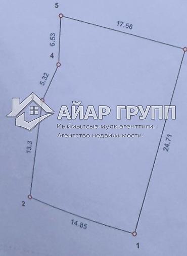 200: 4 соток, Для строительства — 2