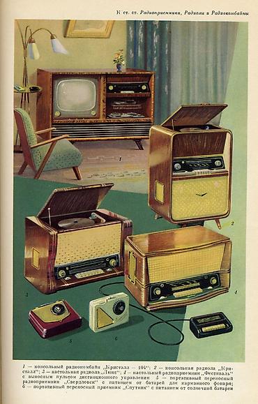 retro gramofon: Retro sovet radio, priyomnik, valoxudan (müasir dildə qrammofon — 1