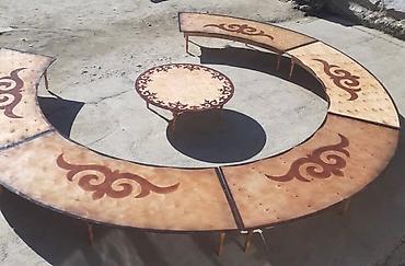 Продажа юрт: Продажа юрты, Каркас Деревянный, 100 баш, Диаметр: 7 метров — 18