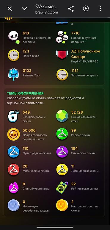 brawl stars hesap satin alma: Продажа аккаунта Бравл старс. Из редких скинов: Уно Честер, калавера — 6
