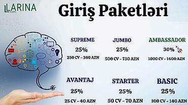 Kosmetika dəstləri: Kosmetik dəst, 4 məhsul — 20