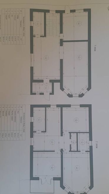 Продажа домов: Дом, 280 м², 4 комнаты, Агентство недвижимости, Евроремонт — 13