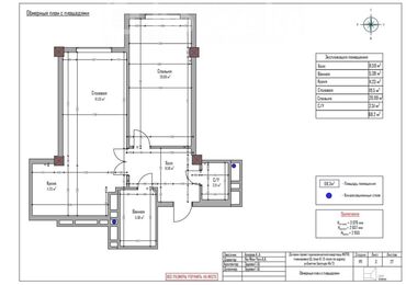 Продажа квартир: 2 комнаты, 63 м², Элитка, 13 этаж, ПСО (под самоотделку)