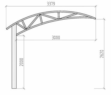 Сварка: Сварка | Навесы, Козырьки Доставка, Гарантия, Бесплатная смета — 6