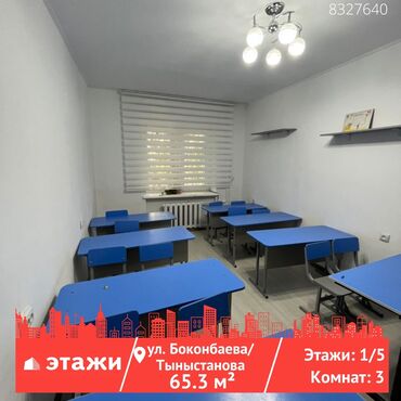 цена золота кыргызстан: 3 комнаты, 65 м², Индивидуалка, 1 этаж, Свежий ремонт