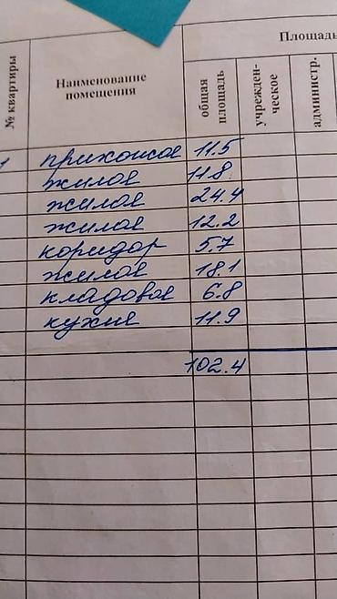Продажа коттеджей и домов: 🏡 Продаётся дом в Орто-Сае 🔥🔥🔥 📍 Район: Орто-Сай, ул. Ормокоева 🚗 От — 15