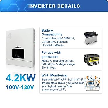 конвер: Гибридный солнечный инвертор SÜĐER 4.2 kW Ключевые характеристики: - — 3