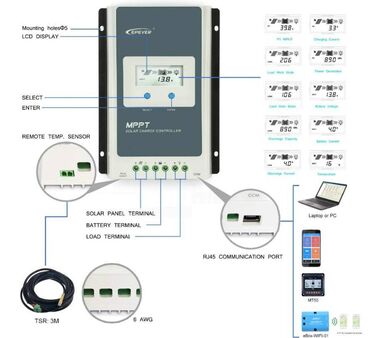 Günəşdən qoruyucu plenkalar: Qiymetler asagidaki kimidir **Epever 1206AN MPPT 10A - 130 Azn** -da lalafo.az — 2 Günəşdən qoruyucu plenkalar: Qiymetler asagidaki kimidir **Epever 1206AN MPPT 10A - 130 Azn** — 2