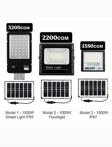 Солнечные светильники 1500W — три модели Модель 1: уличный светильник