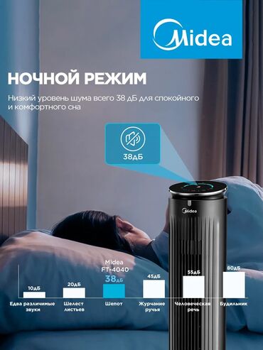 Воздуходувка: Вентилятор Напольный, Колонный — 4