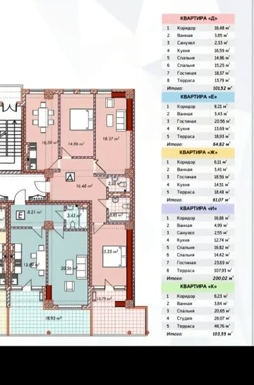 сдаются квартира без хозяина: 1 комната, 64 м², Элитка, 2 этаж, ПСО (под самоотделку)