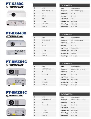 Proyektorlar: İşlənmiş Proyektor Pulsuz çatdırılma, Ödənişli çatdırılma, Rayonlara çatdırılma — 2