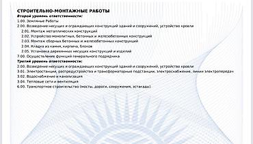 эстакады: Срочно продается фирма СМР Строительно‑монтажные работы (перечень — 1