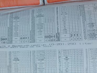 Torf: Torf 250 litrlik ekolayf perlitli 250 litrlik torf perlitli organik — 7