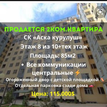 Продажа домов: 2 комнаты, 85 м², Элитка, 8 этаж, Евроремонт