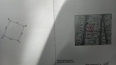 Продажа участков: 4 соток, Для бизнеса, Красная книга, Тех паспорт, Договор купли-продажи