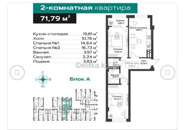 Продажа квартир: 2 комнаты, 72 м², Элитка, 5 этаж