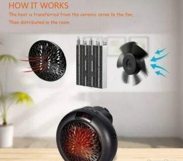 Kaloriferi: Mini Grejalica 400W i 900W NOVO Kalolifer sa Daljinskim AKCIJA Cene — 5