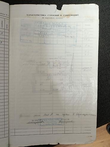 Продажа времянок: Срочно продаётся пристроенная времянка в центре города, район — 22