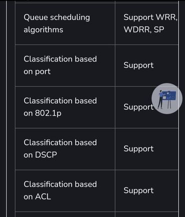 Modemlər və şəbəkə avadanlıqları: 48 portluq POE Switch Cisco Catalyst 3750 v2 series. Yenidir. Istifadə — 7