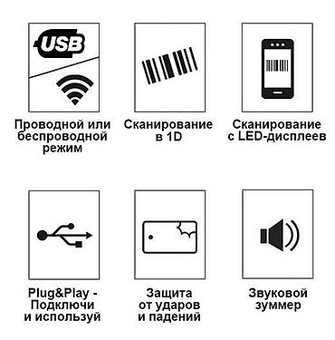 Торговое оборудование: Беспроводной светодиодный сканер 1D Netum L6 - 2,4ГГц, для считывания — 2