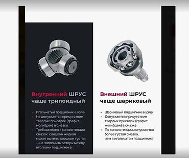 pass: Смазка ШРУС для внутренних трипоидных гранат, приводов В наличии — 2