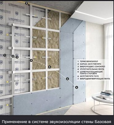 Акустический гипсокартон: Особенности: Влагостойкий, 9,5 мм, В розницу — 9