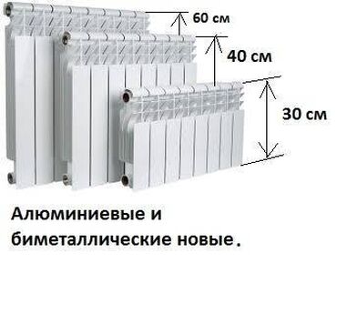 Отопление и нагреватели: База ОТОПЛЕНИЯ. Где купить батареи, радиаторы отопления? Какие лучше?