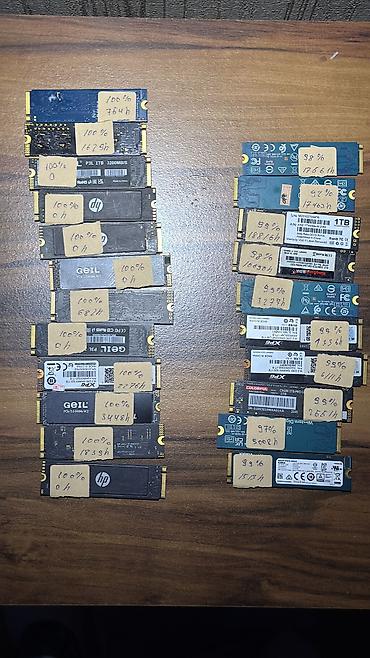 макбук эир м5 купить: Накопитель для ПК, Б/у, SSD, 1 ТБ, Для ПК — 1