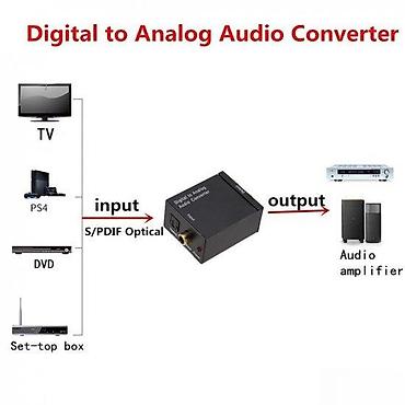 multimedija golf 6: AUDIO KONVERTOR DIGITALNOG U ANALOGNI SIGNAL - PRETVARAC DAC | — 3
